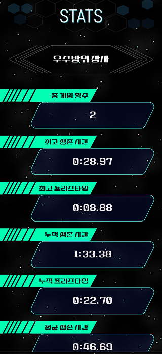 통계 화면